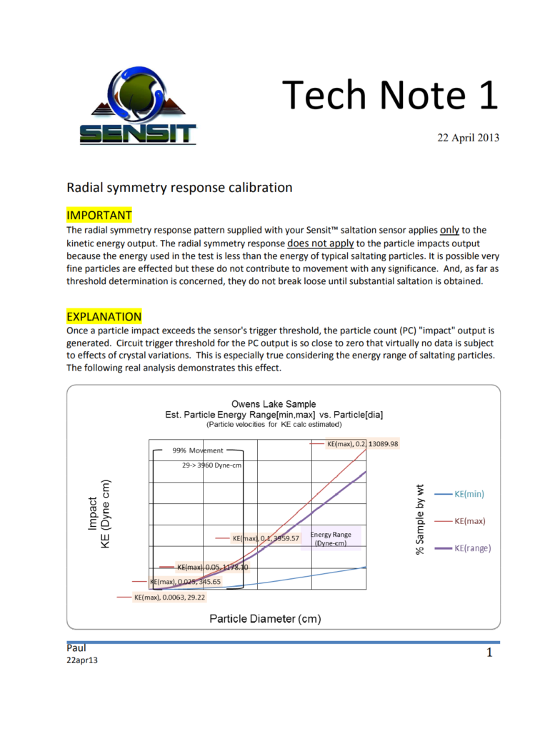 Technical Note 1