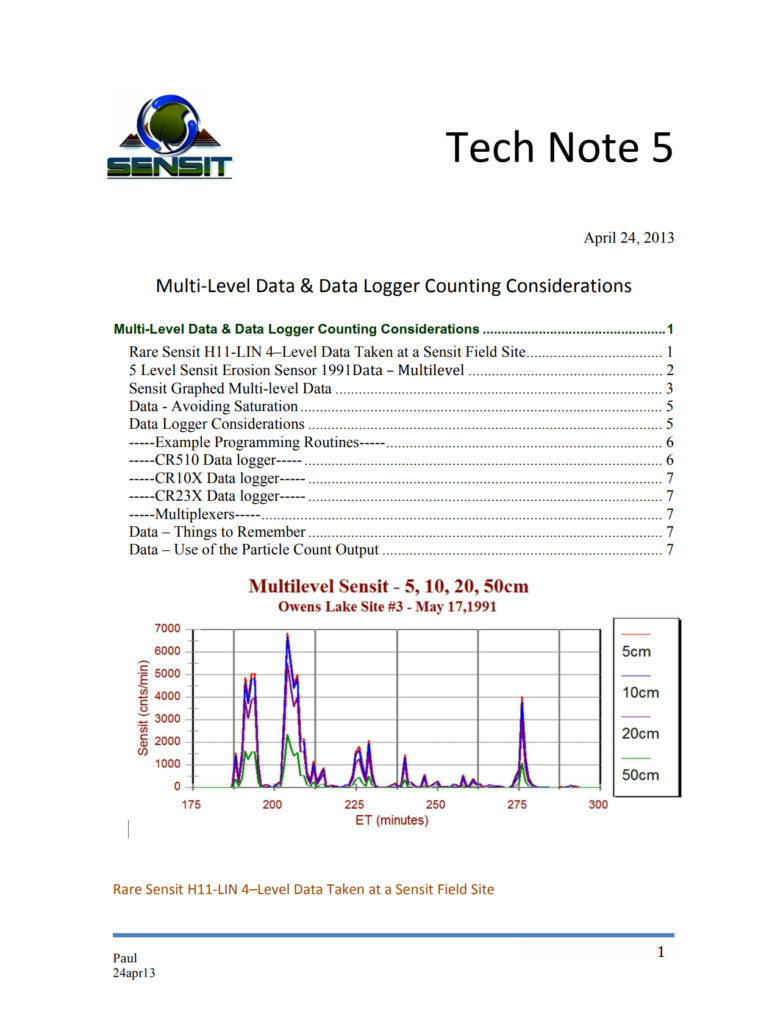 Technical Note 5